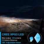 review-sunblesa-h11-mini-waterproof-rechargeable-headlamp