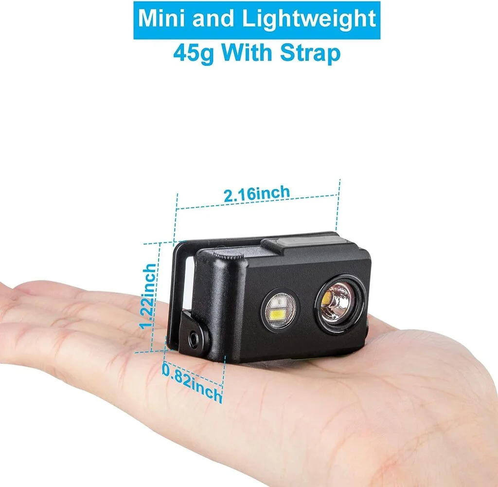 SUNBLESA H11 Mini Waterproof Rechargeable HeadTorch 190Lumens Lightweight Headlamp