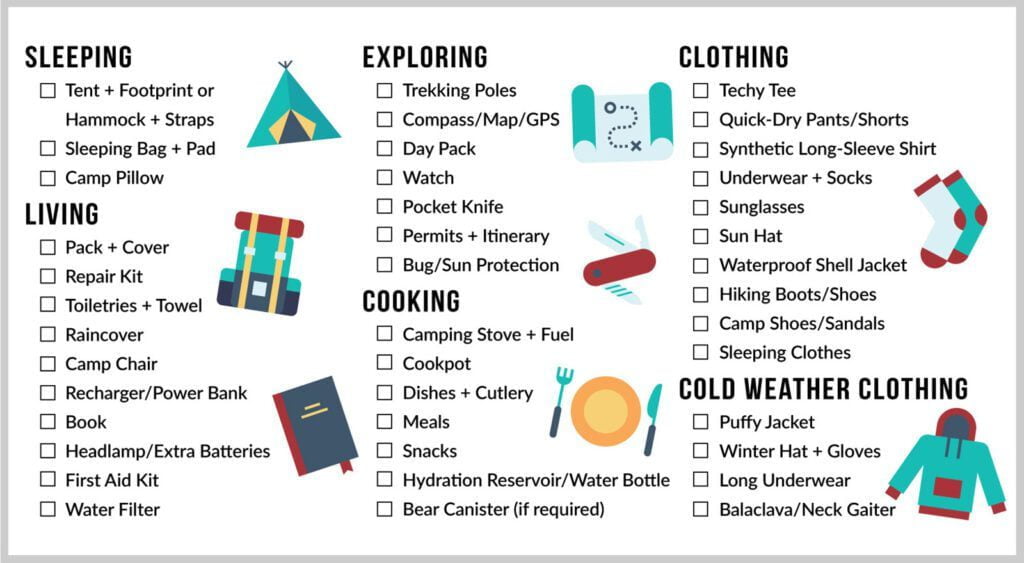 Gear Packing List: Essential Gear For A 3-day Camping Trip