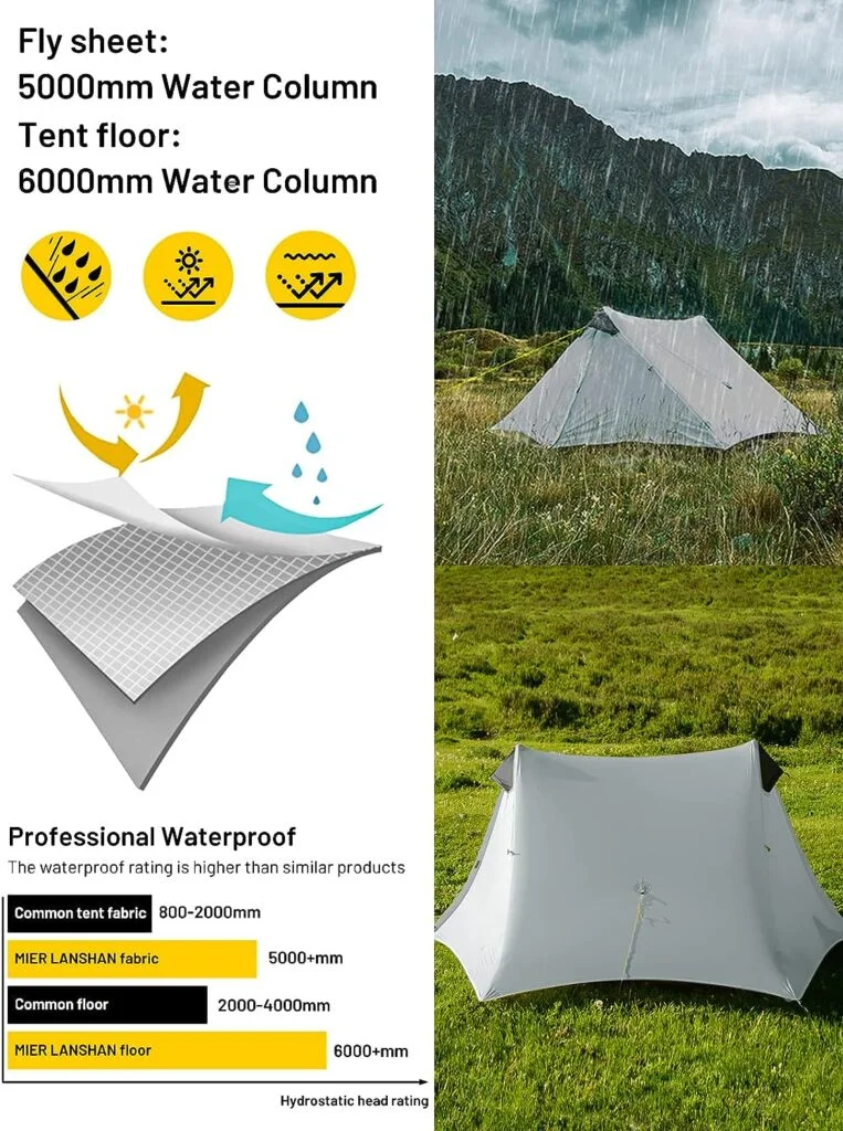 MIER Lanshan Ultralight Tent 3-Season Backpacking Tent for 1-Person or 2-Person Camping, Trekking, Kayaking, Climbing, Hiking