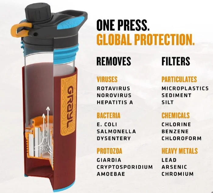 GRAYL water filter bottle