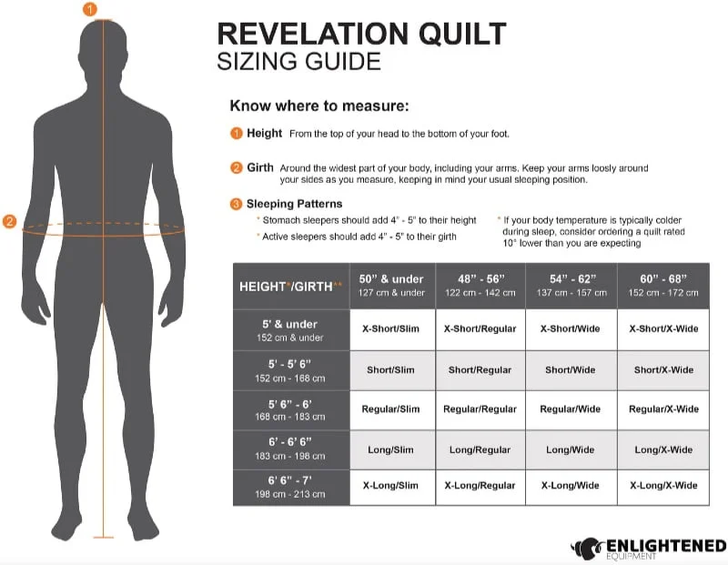 Enlightened Equipment Quilt sizing chart